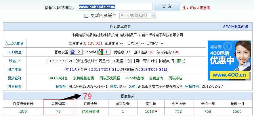 博皓網站SEO數據