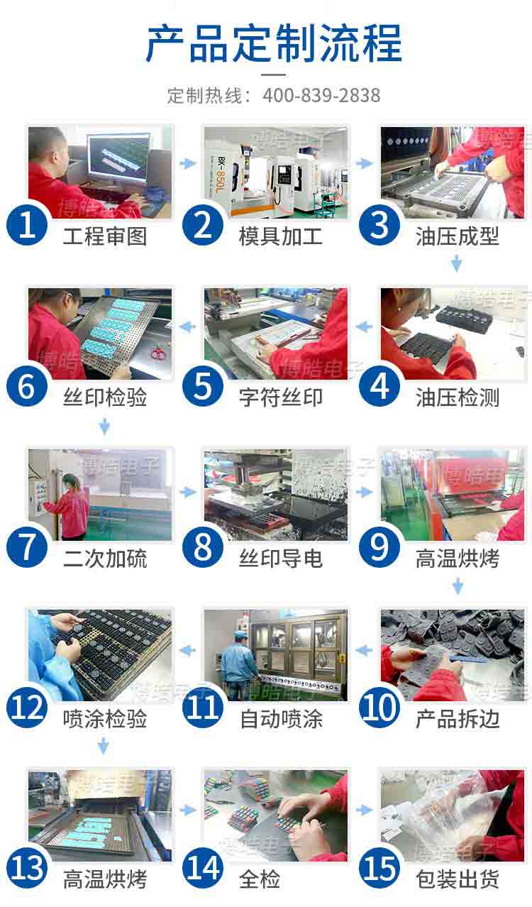 橡膠加工東莞廠家定制流程工藝